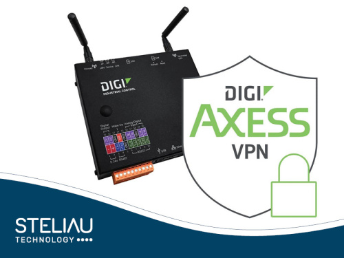 Digi Axess VPN