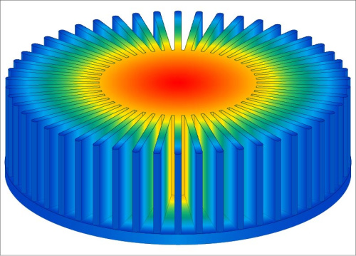 Heatsinks
