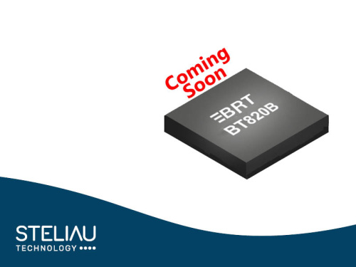 Bridgetek BT820