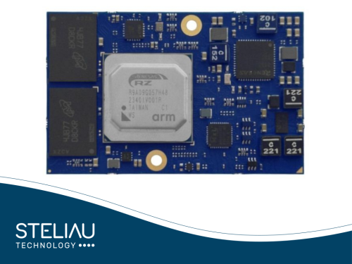 Product image TIA RZ/V2H