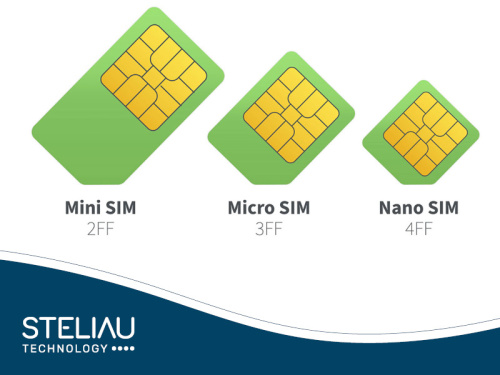 Digi esim